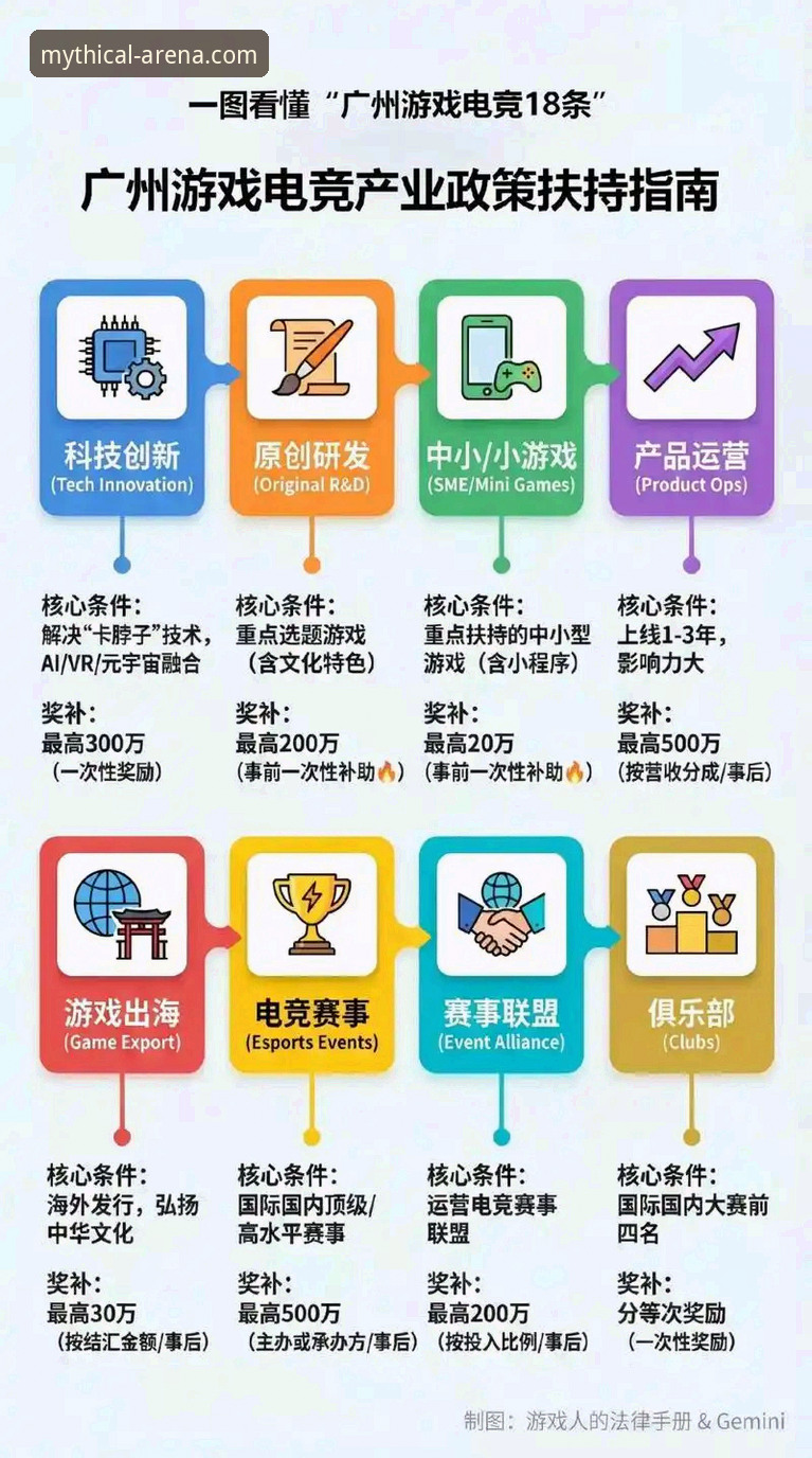 悟空体育电竞娱乐 悟空体育电竞娱乐生态全面解析:从下载体验到赛事投注的创新路径